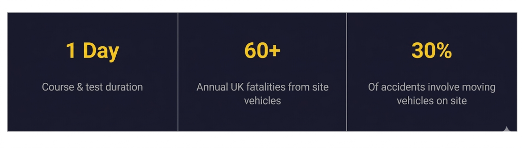 QUIZ TRAINING LTD | How to Pass Your CPCS Traffic Marshall A73 Test First Time QUIZ TRAINING LTD | How to Pass Your CPCS Traffic Marshall A73 Test First Time